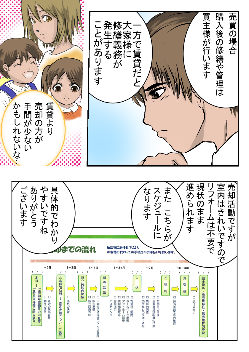 マンガ画像10